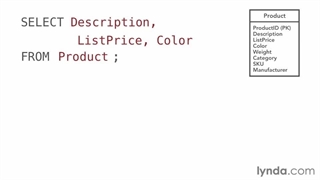 Databases - 028- Sorting query results