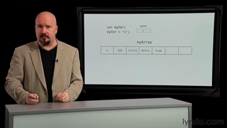 Fundamentals - 33 Working with arrays