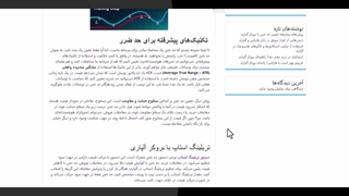 روش‌های پیشرفته تعیین حد ضرر با بروکر آلپاری