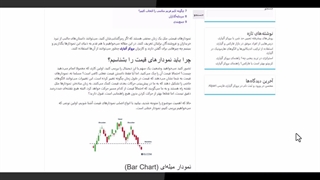 تحلیل نمودارهای قیمتی با بروکر آلپاری