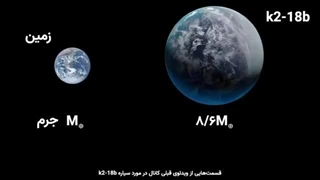 کشف حیات فرازمینی توسط جیمز وب