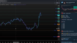 سیگنال پرمیوم ONDO/USDT تمام تارگت | 30 فروردین 1404