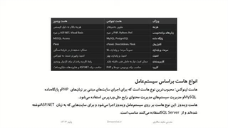 انواع هاست براساس سیستم عامل - جلسه 5