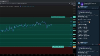 سیگنال پرمیوم ONT/USDT فول تارگت | ZOTrade Pro