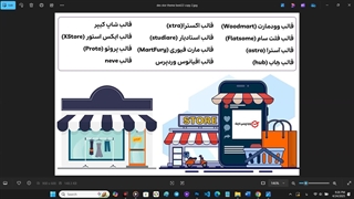 بهترین قالب فروشگاهی وردپرس "بیش از 9 تا از برترین ها"