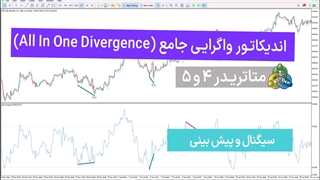 اندیکاتور واگرایی جامع (All In One Divergence) در متاتریدر 4/5 [تردینگ فایندر]
