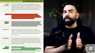 آیا سقوط نظم فعلی برنامه‌ریزی شده است؟ گزارش ۲۰۳۰ پاسخ می‌دهد