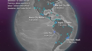 همه شهرهای جهان که بیش از یک میلیون جمعیت دارند