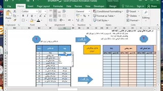 آموزش نرم افزار برنامه ریزی هفتگی مدارس قسمت2 ثبت ، نام کلاس و تعداد ساعات دروس در هفته