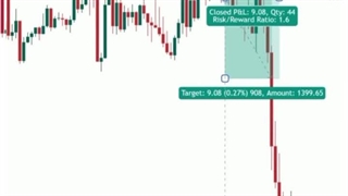 اندیکاتور اندیکاتور آی سی تی ستاپ 04 – شکارچی لیکوئیدیتی در دل ساختار بازار - [تریدینگ فایندر]