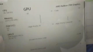 لپتاپ حرفه ای