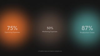 دانلود پروژه آماده پریمیر پرو المان های اینفوگرافیک Elegant Infographic