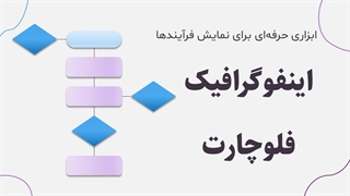 دانلود قالب پاورپوینت اینفوگرافیک فلوچارت | ارائه حرفه‌ای