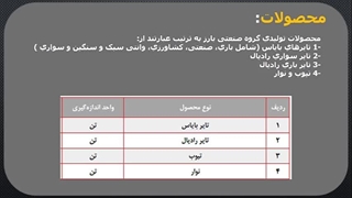 بررسی نماد پکرمان (بارز)