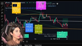 آموزش ترید با ربات تیم ۴۵ نقطه ورود دقیق و واگرایی‌های حرفه‌ای