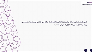 نرم افزار مدیریت استراتژیک شرکتی کارمیز