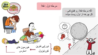 موقع درس خوندن  روانشناسی به سبک انیمیشن