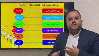 انتخاب رشته کنکور 1404 بخش دوم