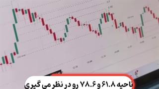 اندیکاتور وان شات وان کیل (One Shot One Kill ICT) در تریدینگ ویو - [تریدینگ فایندر]