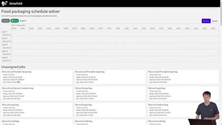 به حداکثر رساندن کارایی خط تولید کارخانه با استفاده از زمان شکاف (Timefold) - 09384768224