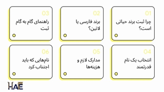 ثبت برند | مراحل، مدارک و راهنمای جامع ثبت علامت تجاری 1404
