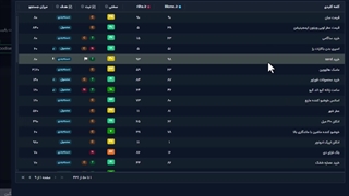 آموزش تب کیورد گپ – کشف کلمات رقبا که شما ندارین