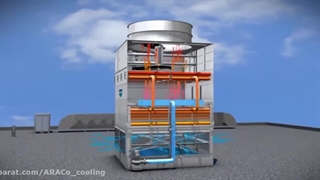 کولینگ تاور هیبرید چگونه کار می کند