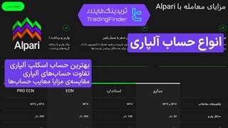 انواع حساب آلپاری (Alpari) تابستان  1404 - تریدیاب