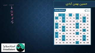 حل یک سوال مسابقات ریاضی آلمان ۲۰۲۲