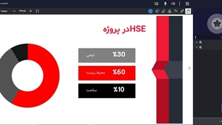 وبینار "HSE و چک‌لیست‌های ایمنی در پلتفرم ساخت و ساز هوشمند کارگاهِ تو"