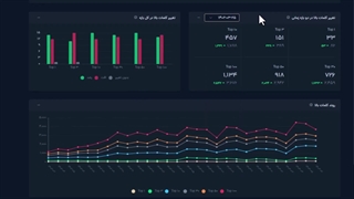 آموزش تب کلمات رقیب میزفا تولز