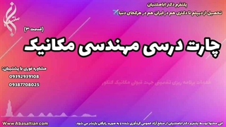 مشاوره اختصاصی جهت بهینه‌ سازی مسیر اخذ مدرک | 09387708025