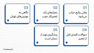 لیست ۱۰ مرکز برتر تعمیر پکیج در تهران و حومه