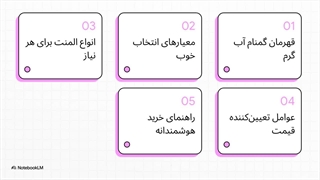 خلاصه المنت آبگرمکن