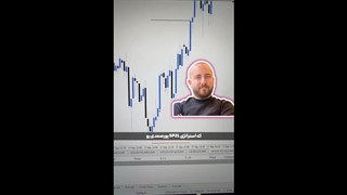 اندیکاتور استراتژی SP2L پور صمدی (SP2L Poursamadi Strategy)؛ یک قدم جلوتر از نوسانات بازار