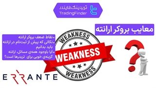 معایب بروکر ارانته (Errante) 1404 | نکات مهم قبل از ثبت‌ نام و ترید [تریدینگ  فایندر]