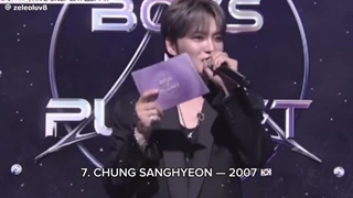 تنها اسمی باید این تو باشه کانگ مینه....