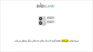 چیلر تراکمی چیست و چگونه عمل میکند. !!!
