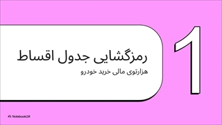 خرید اقساطی تیبا 2 در 1404 [جدول اقساط + شرایط ویژه]