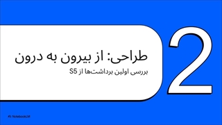 راهنمای خرید و فروش جک S5 (Jac S5) [قیمت + مشخصات 1404]