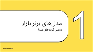 راهنمای خرید خودرو خارجی کارکرده [معرفی 12 مدل محبوب + قیمت]