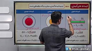 تدریس فصل دما و گرما فیزیک دهم _ فصل چهارم _ مبحث انبساط های گرمایی