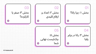 خرید اقساطی رانا در ۱۴۰۴ | جدول اقساط + شرایط فروش ویژه