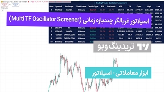 اسیلاتور غربالگر چندبازه زمانی (Multi TF Oscillator Screener) در تریدینگ ویو [تریدینگ فایندر]