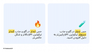 وقتی این دو سالت نیکوتین رو ترکیب کردم، این اتفاق افتاد! 