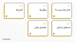 پارچه کتان لمه