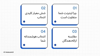 انتخاب بهترین اینترنت برای شما