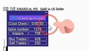 اکسپرت ربات Pro BTB پورصمدی در متاتریدر 4/5 - [تریدینگ فایندر]