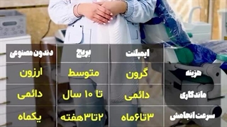 ایمپلنت، بریج، یا دندون مصنوعی؟کدوم انتخاب بهتریه؟