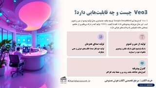 ✅هوش مصنوعی Veo3 گوگل چیست؟